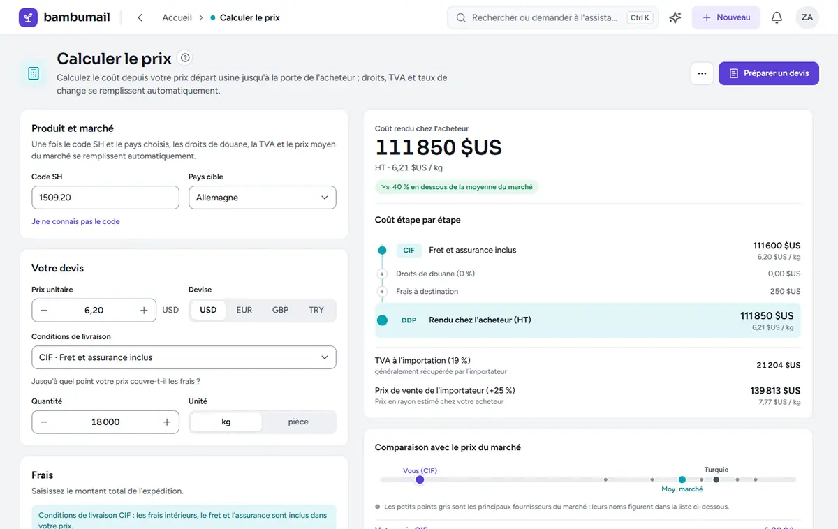 Écran Calculer le prix : le coût étape par étape, du prix départ usine à EXW, FOB, CFR, CIF et DDP.